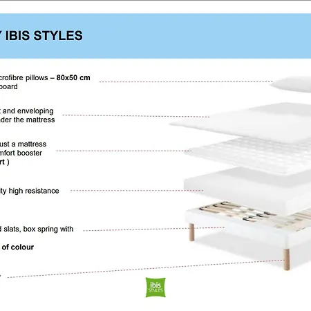 Ibis Styles Angoulême Nord - Restaurant 3*