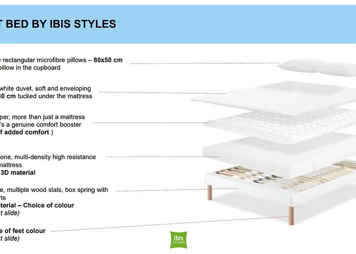 Ibis Styles Angoulême Nord - Restaurant 3*